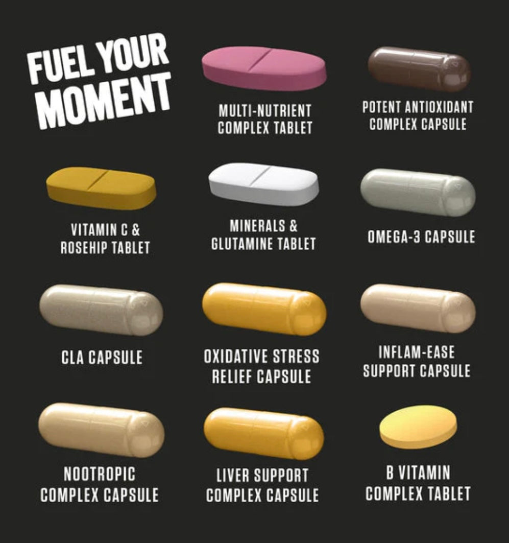 Ultimate protein box