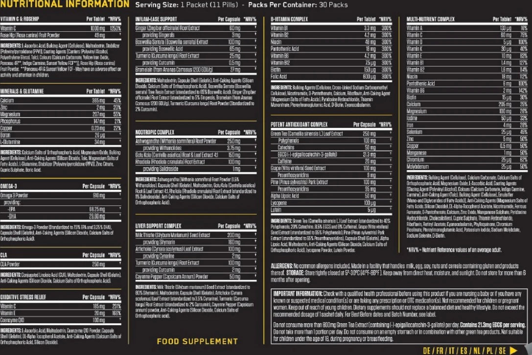 Ultimate protein box